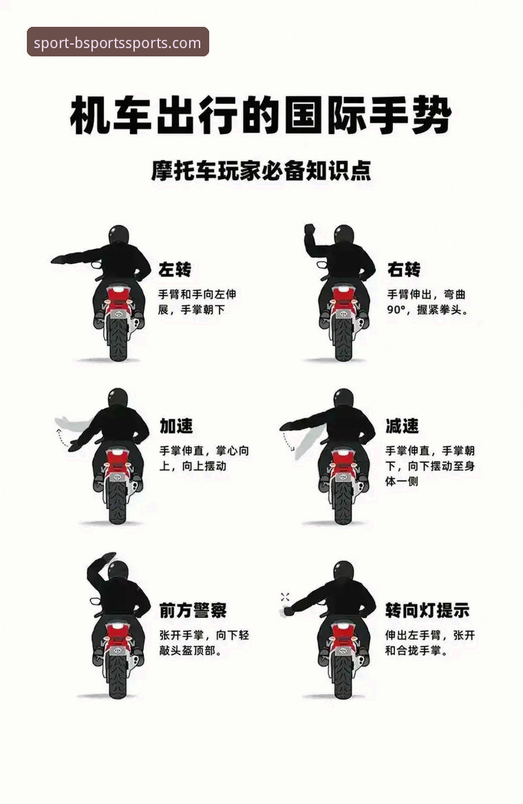 世界超级摩托车锦标赛观赛体验教程：从新手到达人只需掌握这几点