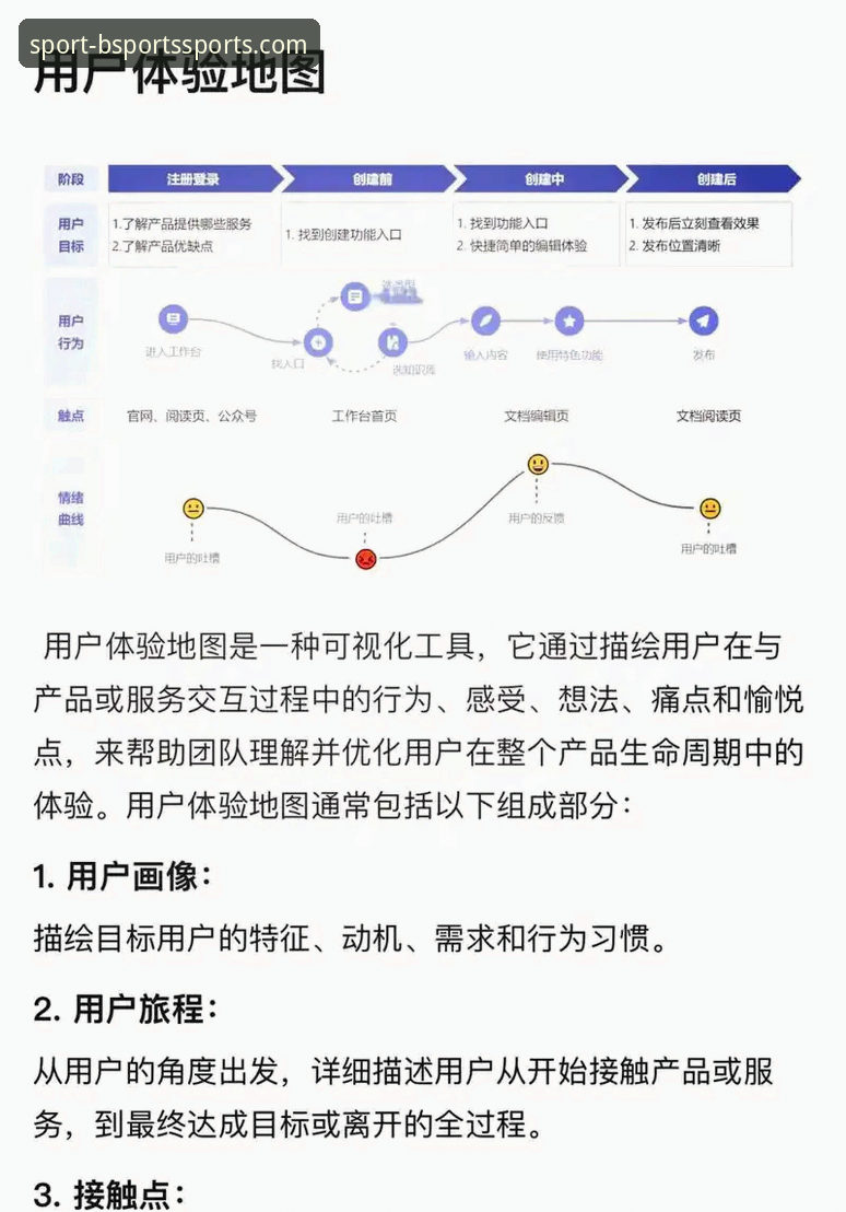 BSports娱乐多元化的5大核心优势：从官方入口到沉浸体验的全方位解析
