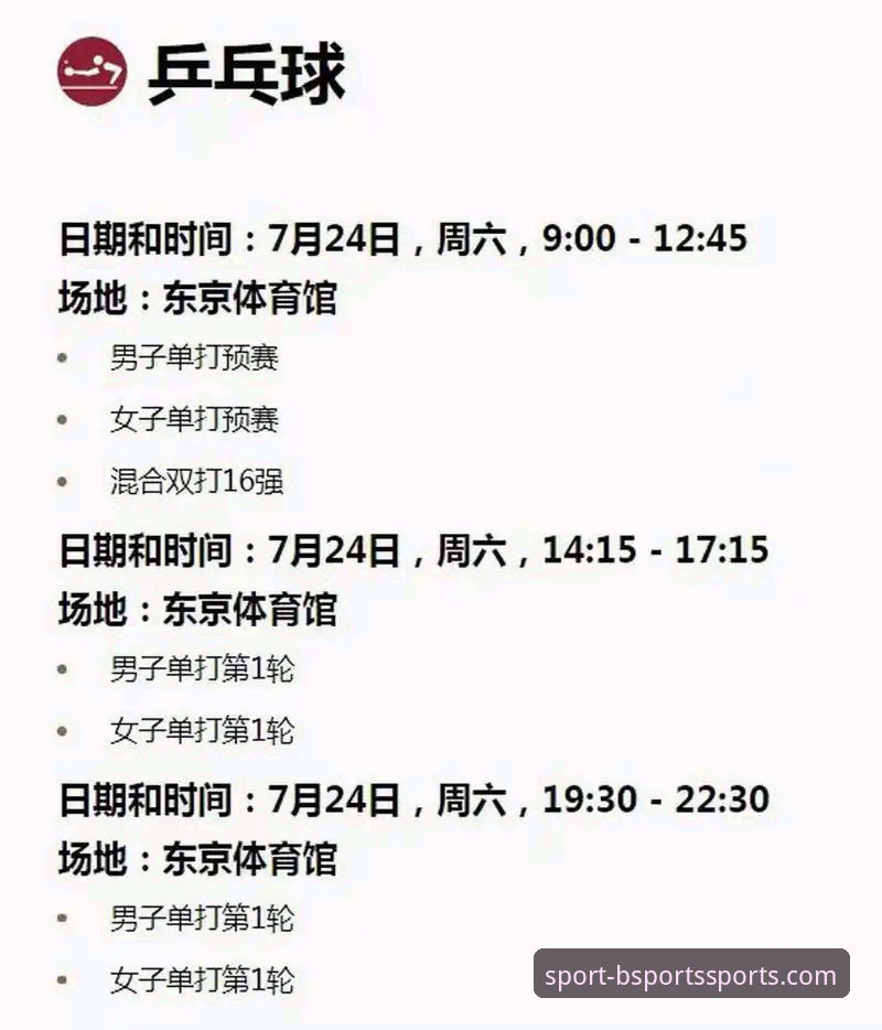 中国男乒世锦赛小组赛横扫英格兰的实战观赛指南与必备知识